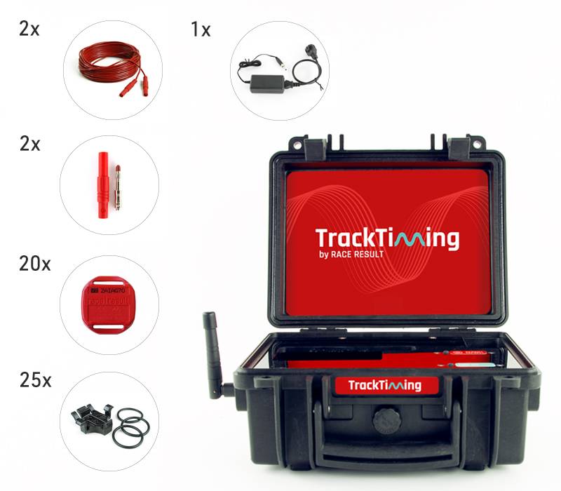 RR_TrackTiming_Box_20_25